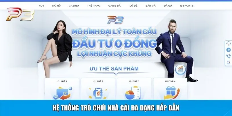 Hệ thống trò chơi nhà cái đa dạng hấp dẫn